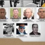 Trama golpista: saiba quem são os sete réus do núcleo 4 e os crimes pelos quais são acusados