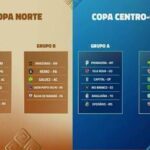 Copa Centro-Oeste 2026: veja grupos, datas e formato do torneio