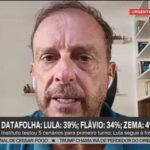 Datafolha: Haddad tem 41% e Flávio Bolsonaro, 43%, em cenário de 2º turno para presidente